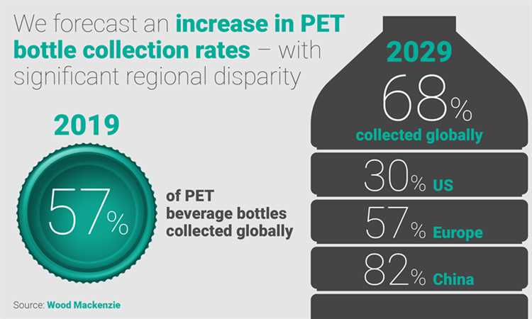 Durability: Aluminum Bottles Last Longer