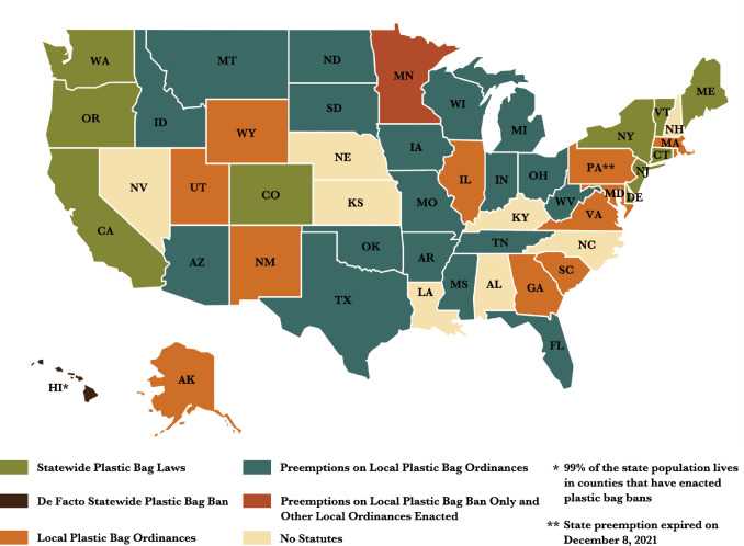 Plastics Regulations: An Overview of the Current Situation in the USA