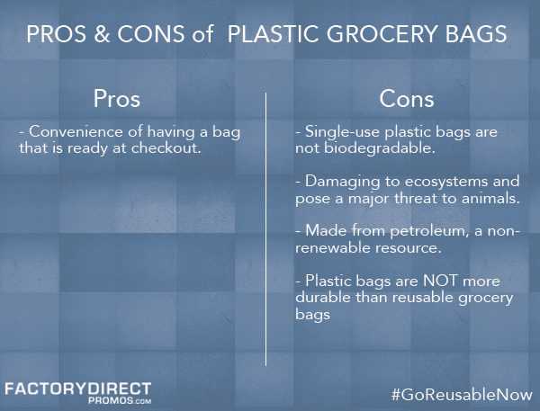 Benefits of plastic bags