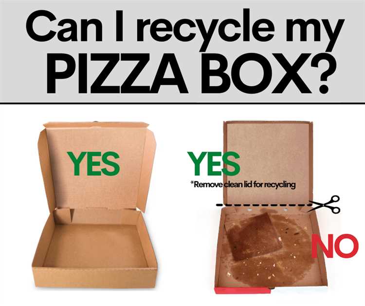 Guidelines for recycling pizza boxes