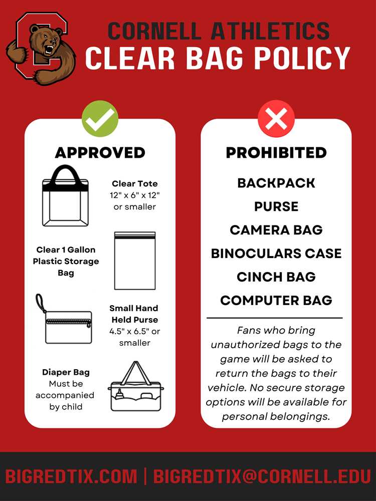 What is TSA PreCheck?