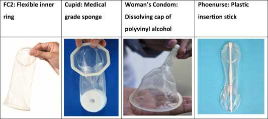 Can you use female and male condoms together?