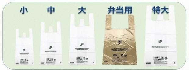 Legislation on Plastic Bag Use