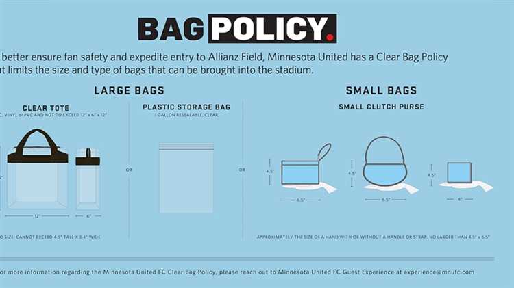 Types of Bags and Fees