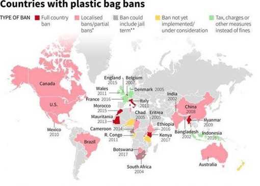 Do you know any places that have banned plastic bags?