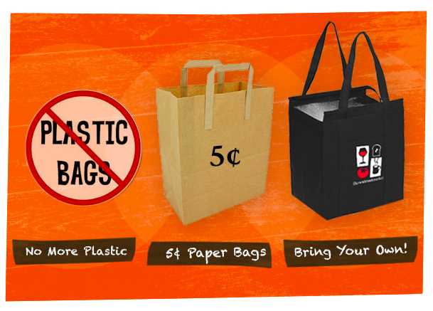 Legislation on Charging for Paper Bags