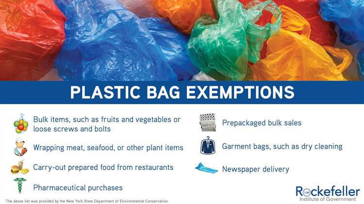 The Environmental Impact of Plastic Bags