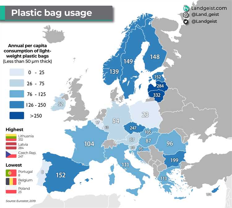 Evidence of Plastic Bag Regulations in Europe