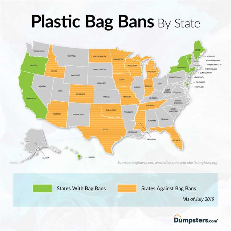 The Benefits of Banning Plastic Bags