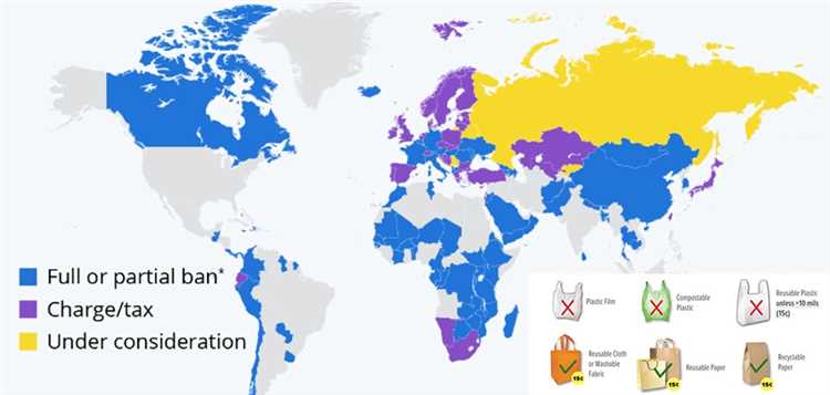 Americas: Varied Approaches and Regional Initiatives