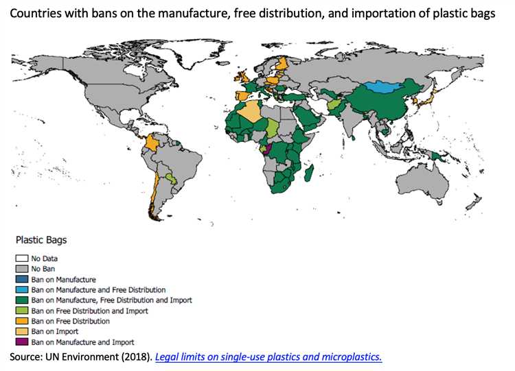 2. Reduction in Resource Consumption