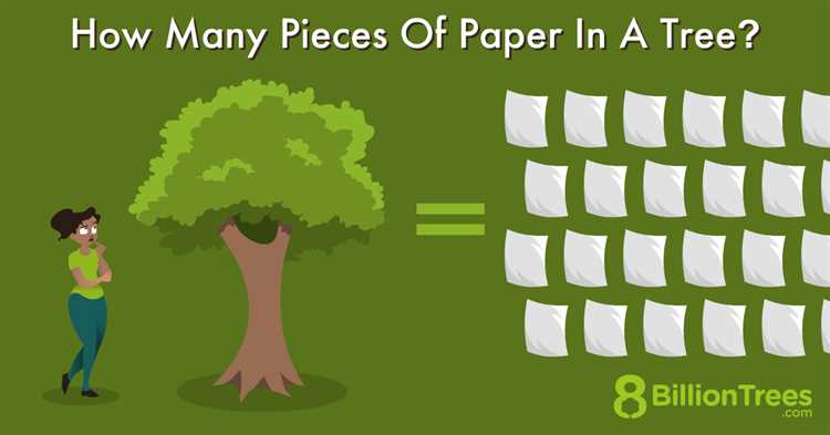 Calculating Paper Output