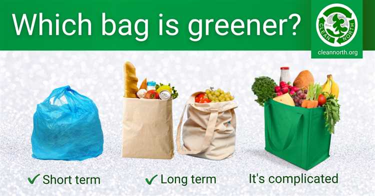 Durability of Plastic Bags