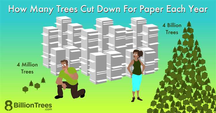 How many trees are saved by recycling 1 ton of paper?