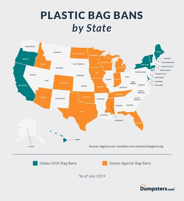 How many US cities have banned plastic bags?