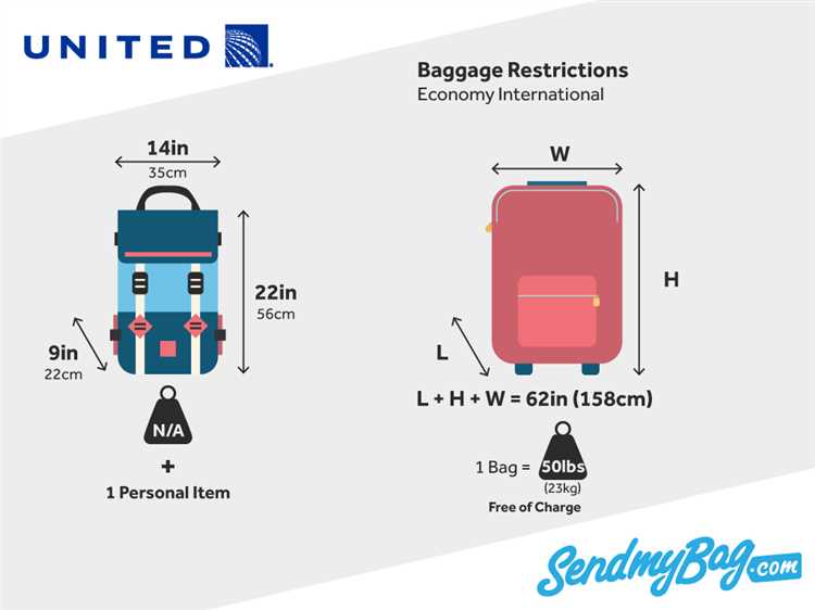 Additional Fees for Oversized or Overweight Bags