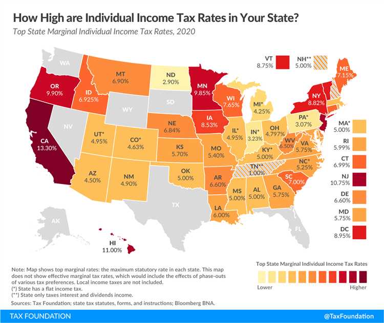 Virginia's tax-friendly policies for small businesses