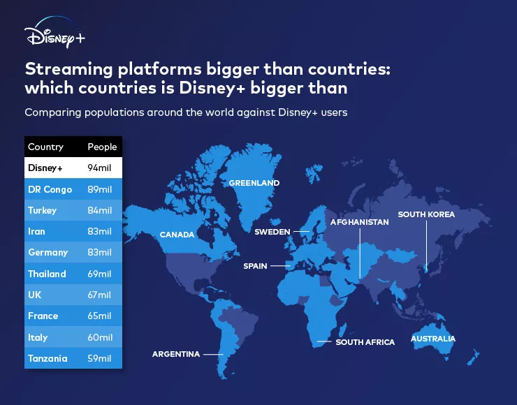 Is Walmart bigger than Apple?