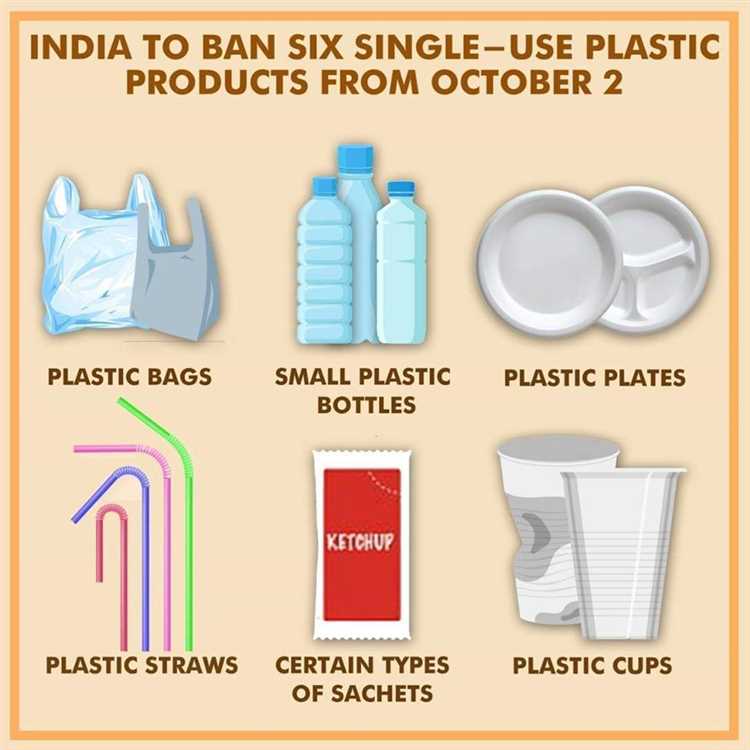 Why are plastic bags banned?