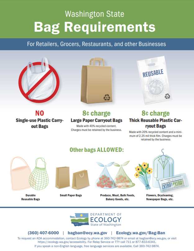 Washington state plastic bag ban