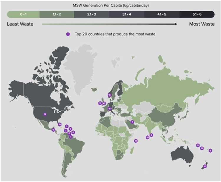 What country has the least garbage?