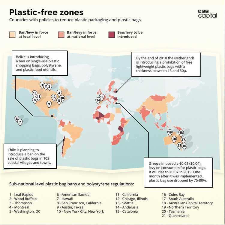 What is cheaper than plastic?