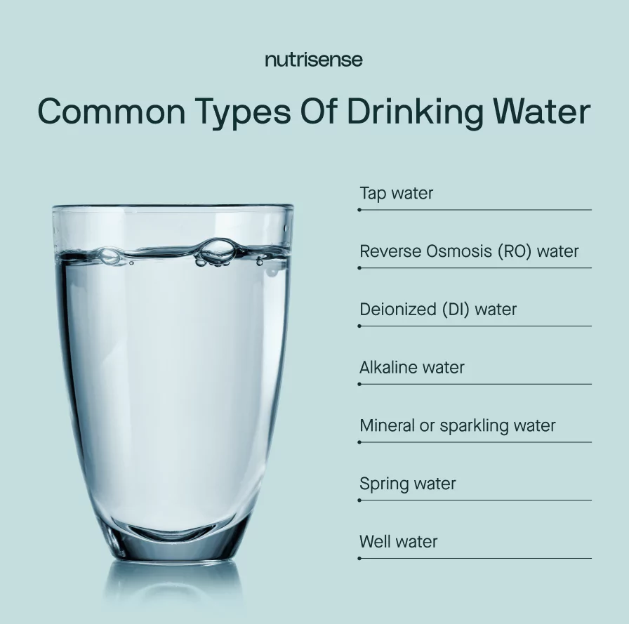 Choosing the Right Water for Your Health