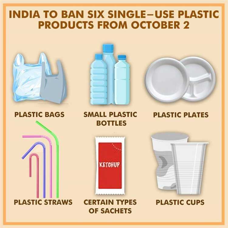 Taking Action Against Plastic Pollution