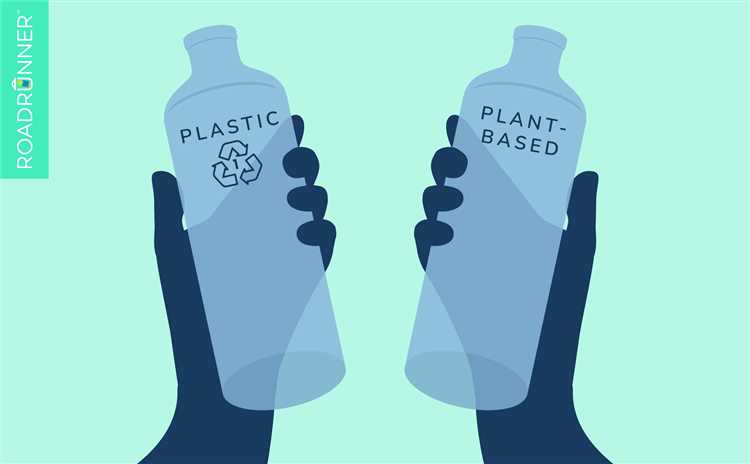 Assessing the Environmental Impact of Plastics