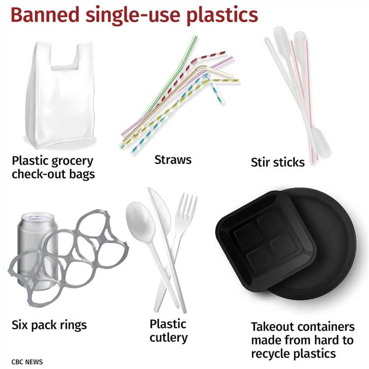 What is the update of plastic ban?