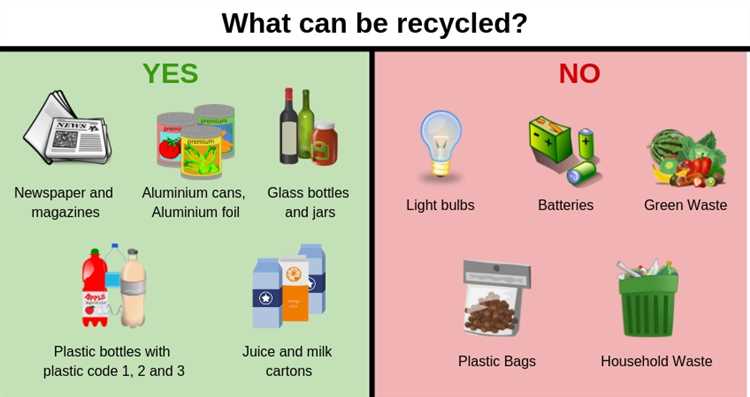 1. Biodegradable Plastics