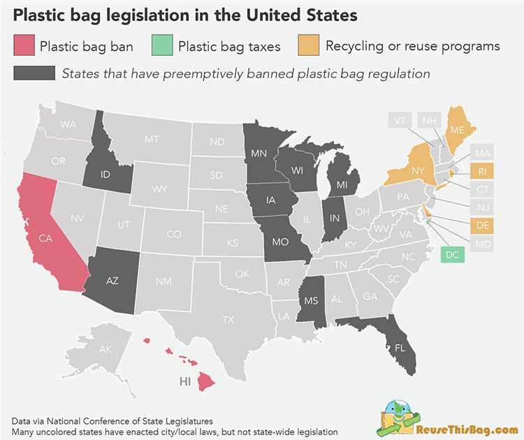 The first state to implement a plastic bag ban