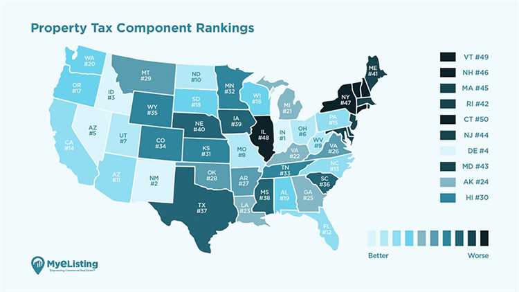 Top Tax-Friendly States