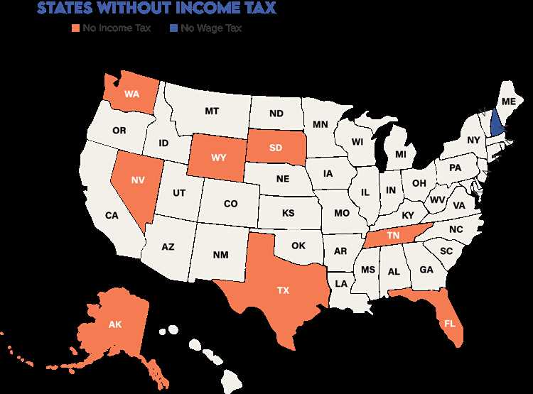 Overview of Tax-Friendly States