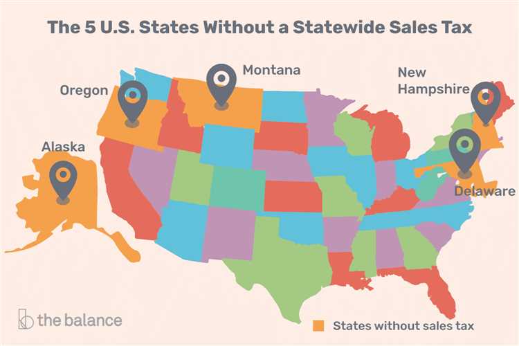 What state is best to avoid taxes?