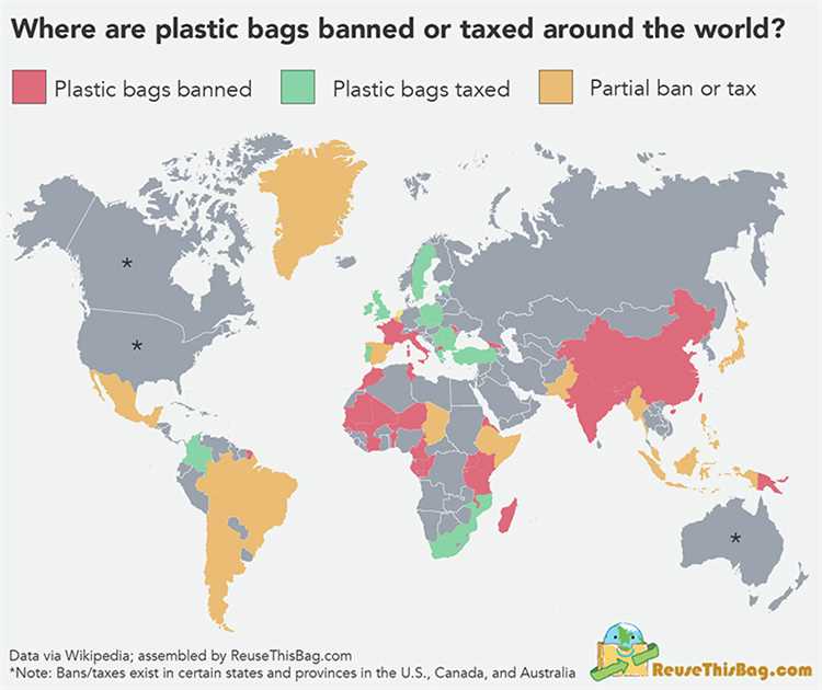 1. Pollution