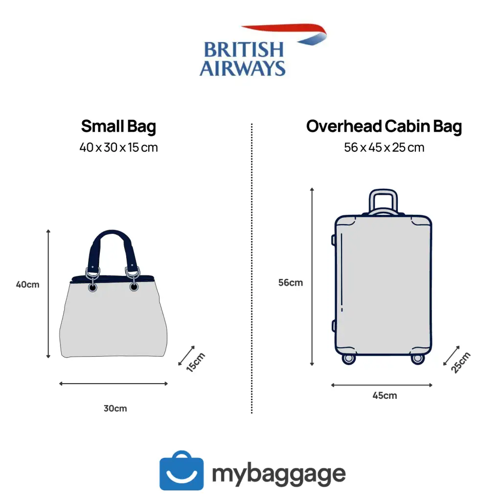 Baggage Allowance