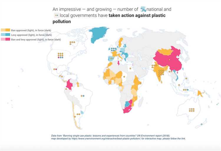 Which cities plastic is banned?