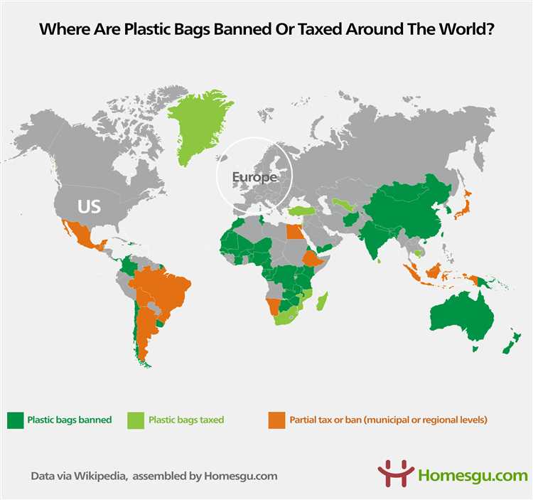 Which country banned plastic bags fast?