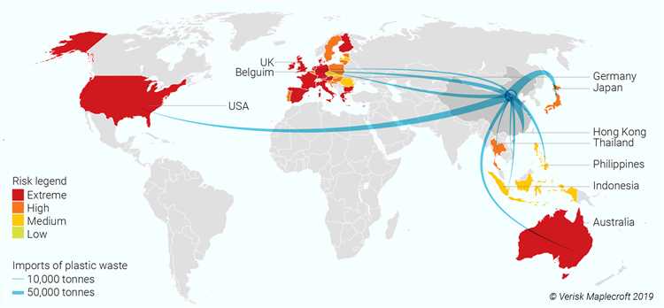 Future Prospects: Growing Market for Waste