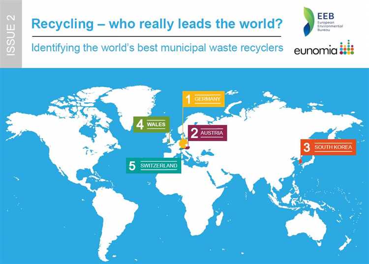 Scandinavian Success: Norway's Recycling Model