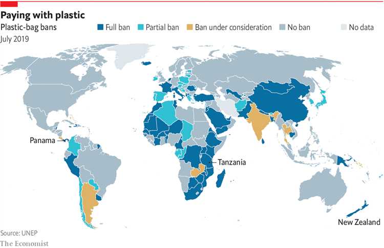 Which country uses the most plastic bags?