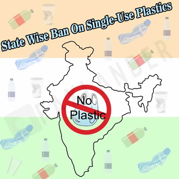 Which state has completely banned plastic?